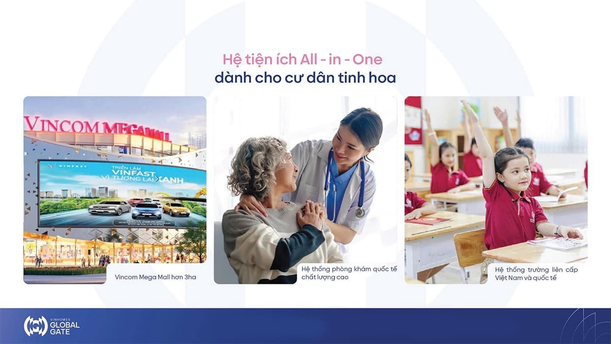 Tiện ích dự án Vinhomes Cổ Loa